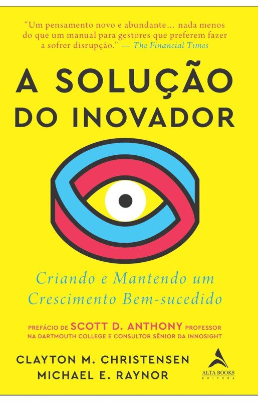 A Solução do Inovador